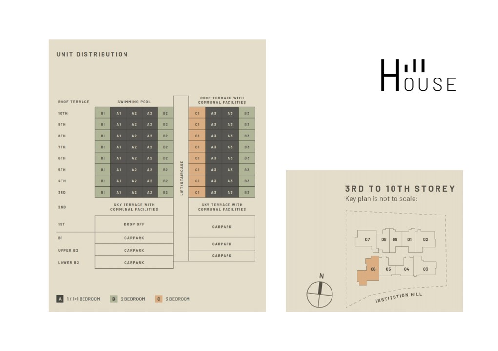 Hill-House-Elevation-Chart